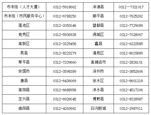 呼伦贝尔最新医保卡有到期时间吗方法分析(最方便真实的呼伦贝尔医保卡有到期时间吗现在方法)